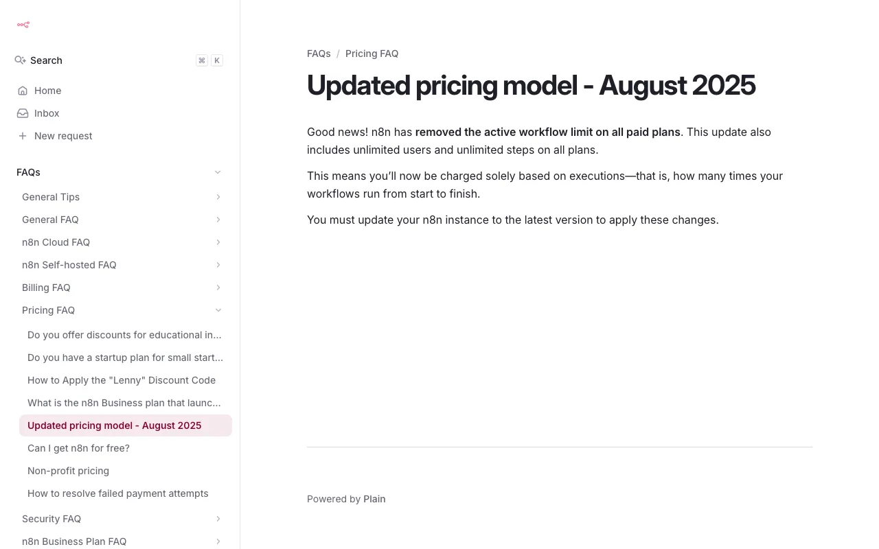 n8n pricing model documentation